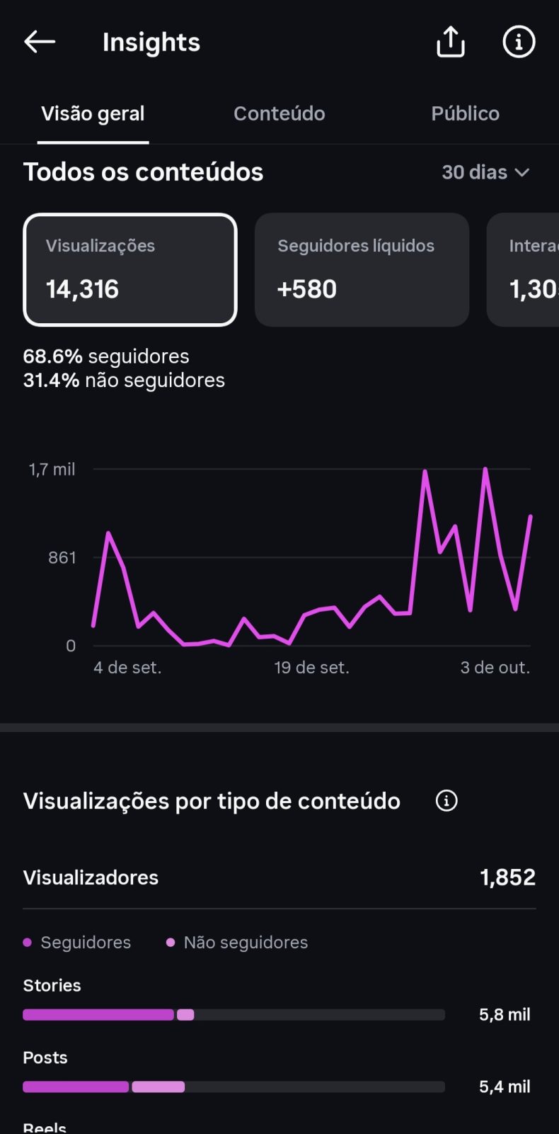 Métrica
