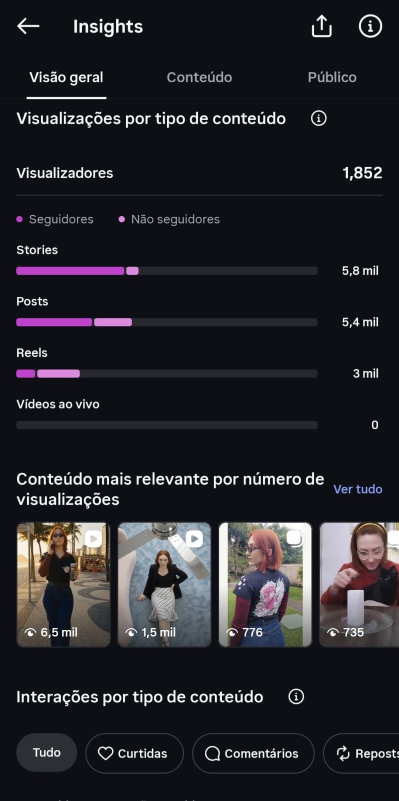 Métrica