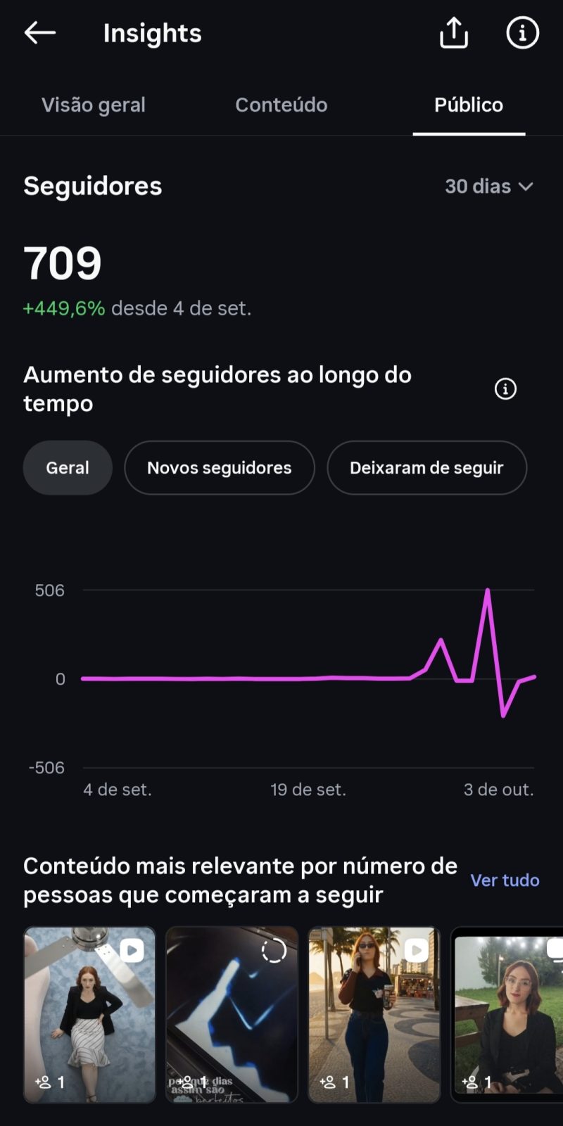 Métrica