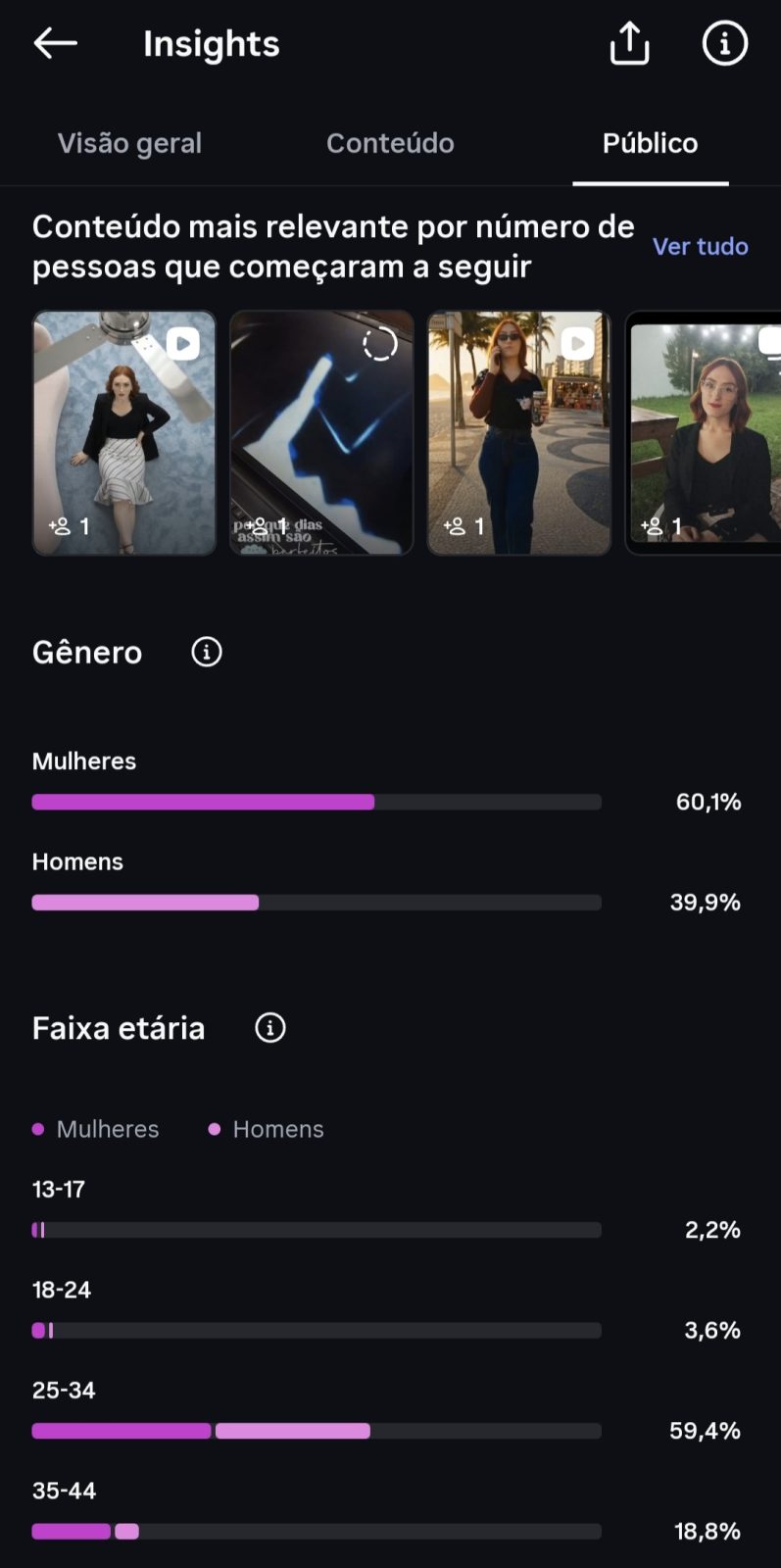 Métrica